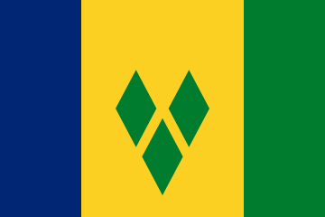 Saint vincent and the Grenadines Country