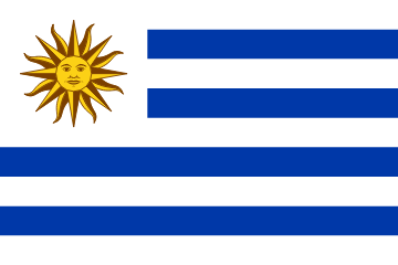 Uruguay Country