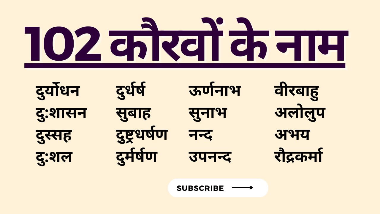 102-kauravas-names-in-hindi