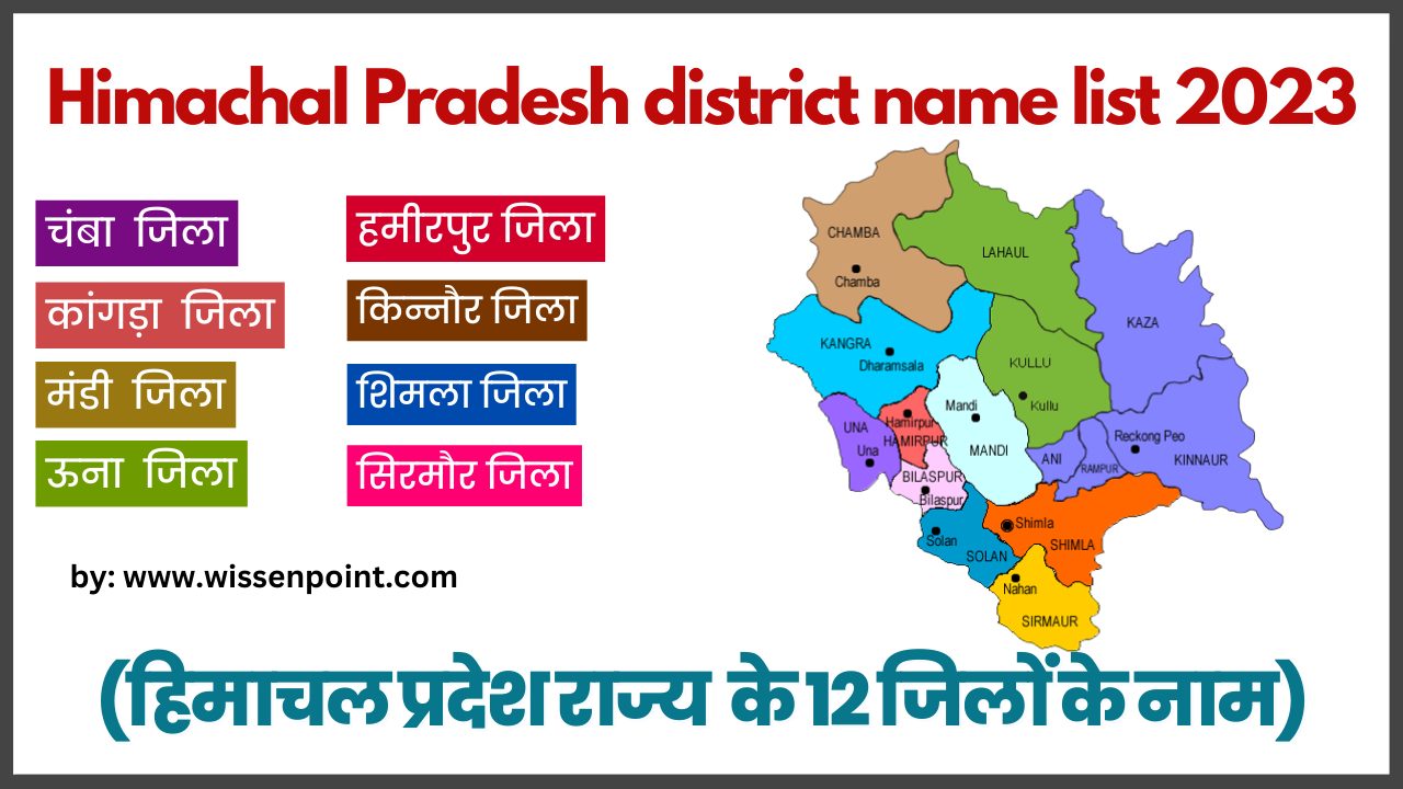 himachal-pradesh-district-name-list-2023-12