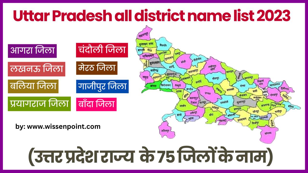 uttar-pradesh-district-name-list-2023-75